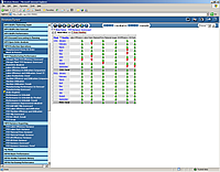 Variance Analysis